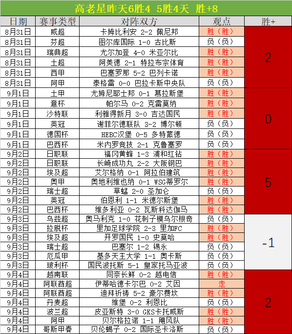 智能驾驶产业新篇章：大模型与智能体全面突破，增长潜力无限